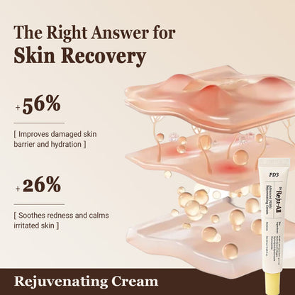 Advanced PDRN Rejuvenating Cream 🧬✨ Korea's #1 Pharmacy Skin Care Brand