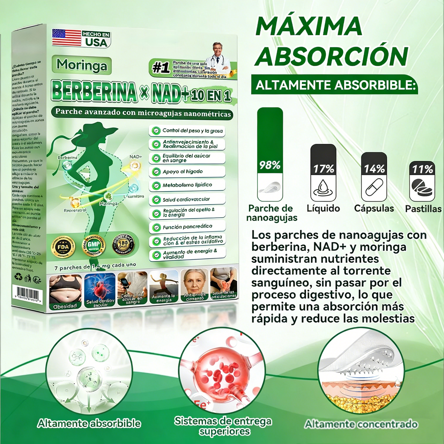 🧑‍⚕️🩺 Moringa · Berberine × NAD+ 𝟏𝟎-𝐢𝐧-𝟏 𝐀𝐝𝐯𝐚𝐧𝐜𝐞𝐝 𝐍𝐚𝐧𝐨 𝐌𝐢𝐜𝐫𝐨𝐧𝐞𝐞𝐝𝐥𝐞 𝐏𝐚𝐭𝐜𝐡 — 𝐎𝐧𝐜𝐞 𝐃𝐚𝐢𝐥𝐲, 𝐕𝐢𝐬𝐢𝐛𝐥𝐞 𝐑𝐞𝐬𝐮𝐥𝐭𝐬 𝐢𝐧 𝟕 𝐃𝐚𝐲𝐬