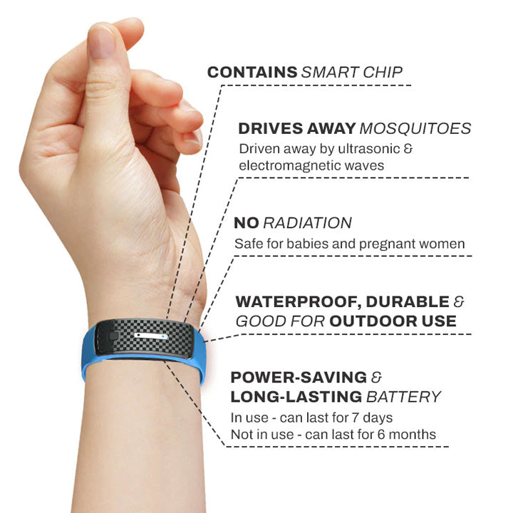 🔥LAST DAY 49% OFF)Aldenns™ Matteo Ultrasonic Body Shape Wristband Pro 🔥