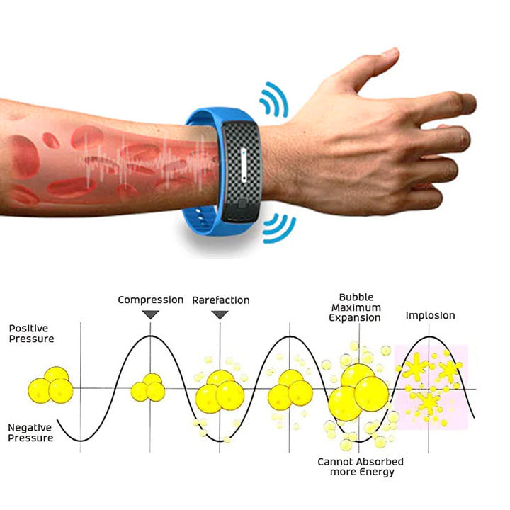 🔥LAST DAY 49% OFF)Aldenns™ Matteo Ultrasonic Body Shape Wristband Pro 🔥
