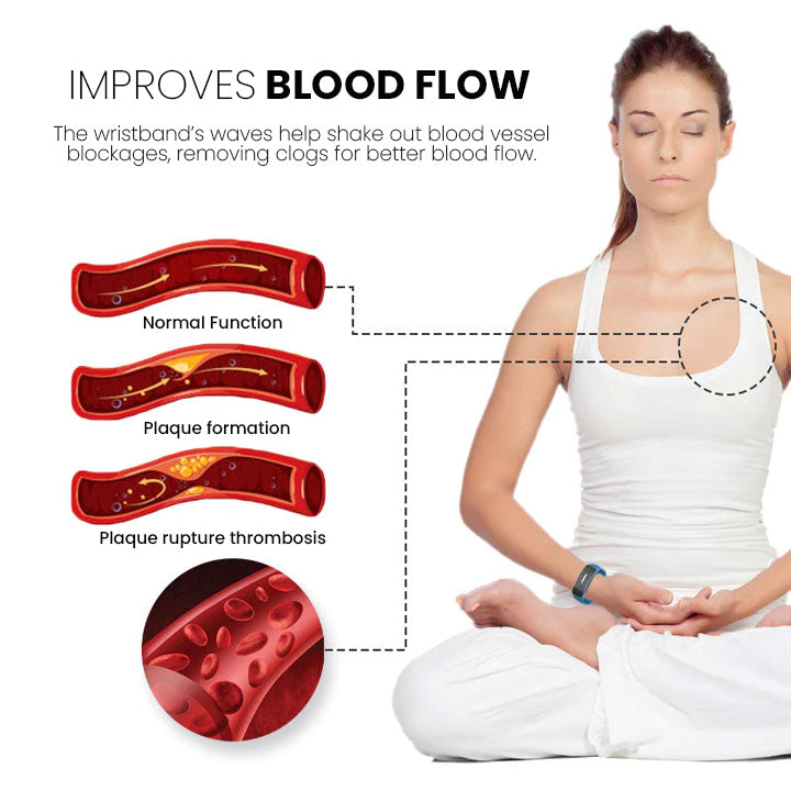 🔥LAST DAY 49% OFF)Aldenns™ Matteo Ultrasonic Body Shape Wristband Pro 🔥