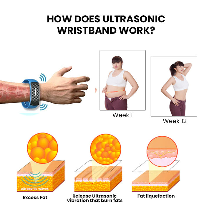 🔥LAST DAY 49% OFF)Aldenns™ Matteo Ultrasonic Body Shape Wristband Pro 🔥