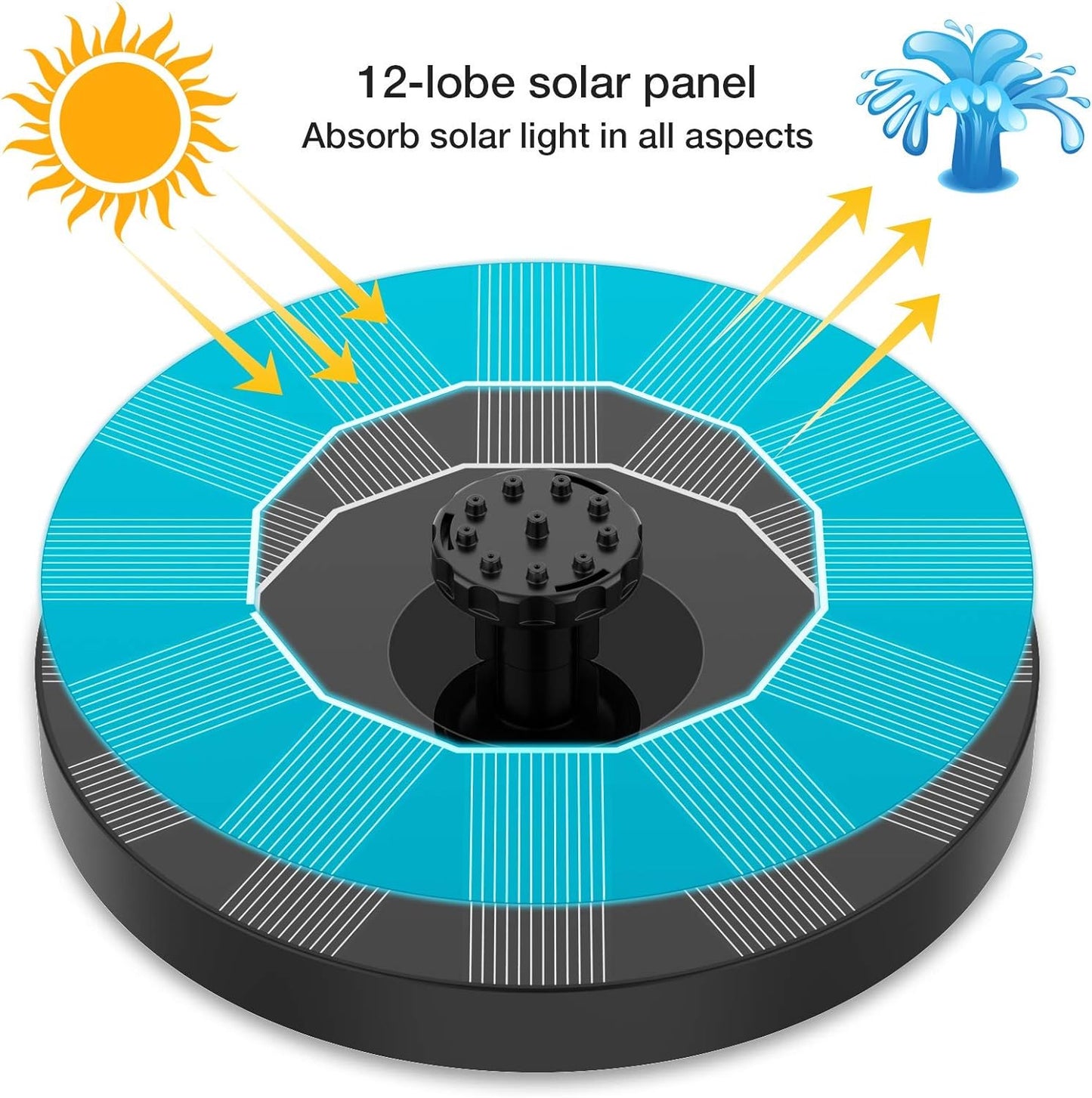 🌊 Solar Floating Fountain 🐦 – 6 Spray Modes for Garden & Bird Bath