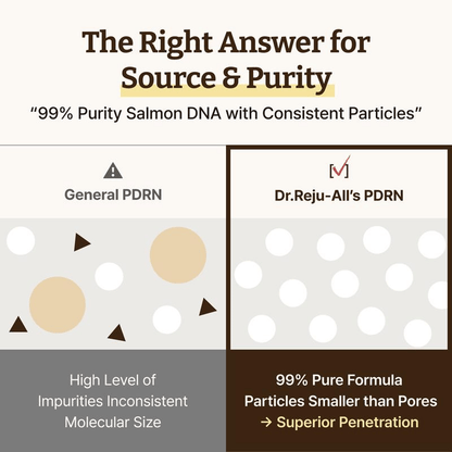 Advanced PDRN Rejuvenating Cream 🧬✨ Korea's #1 Pharmacy Skin Care Brand